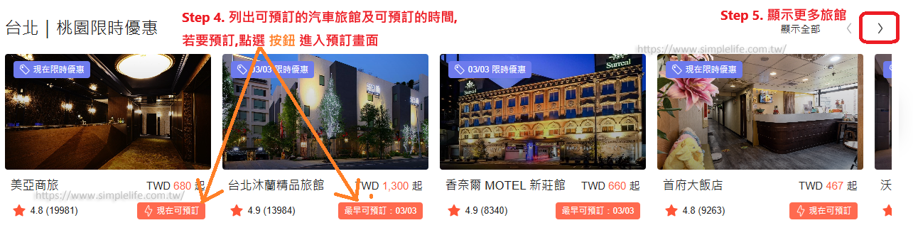 汽車旅館推薦