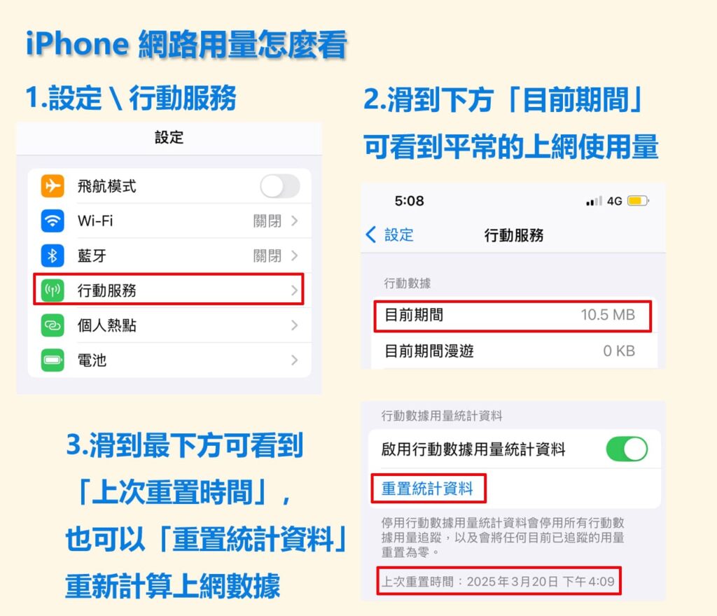 iphone流量如何查看