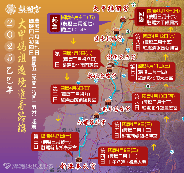 大甲媽祖繞境路線圖