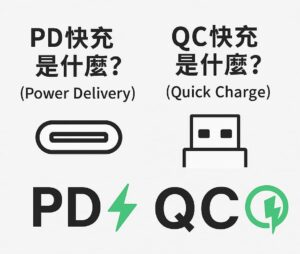 PD快充vsQC快充