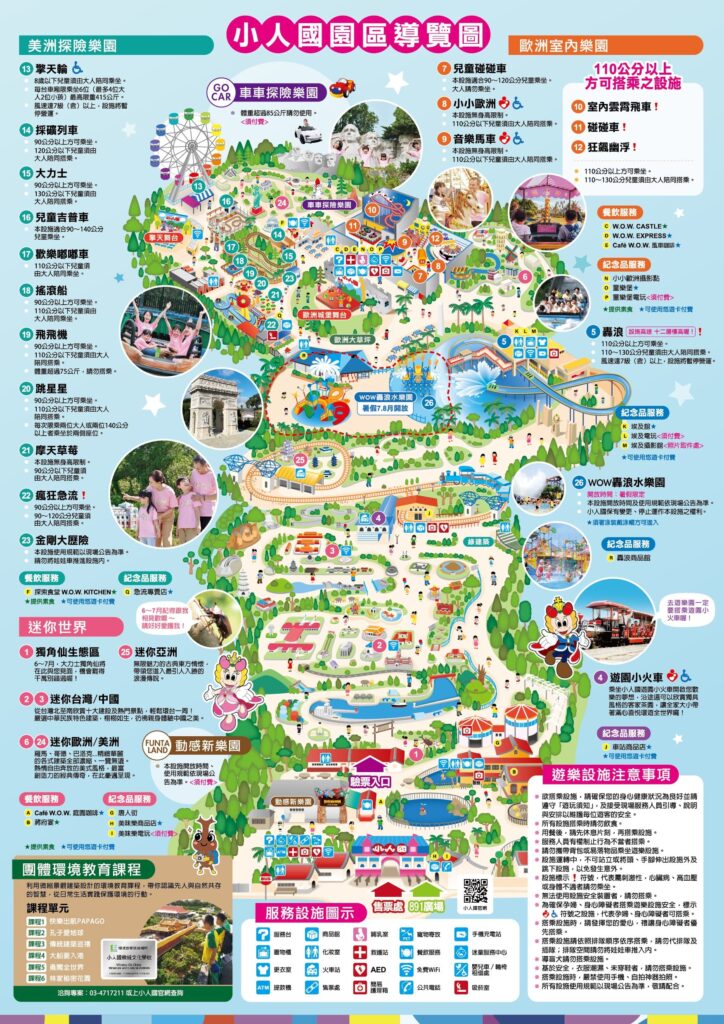 Guide MAP
