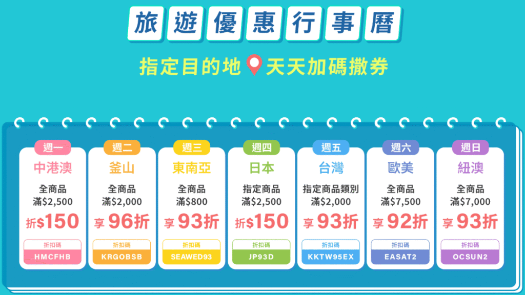 kkday折扣碼-天天加碼撒券